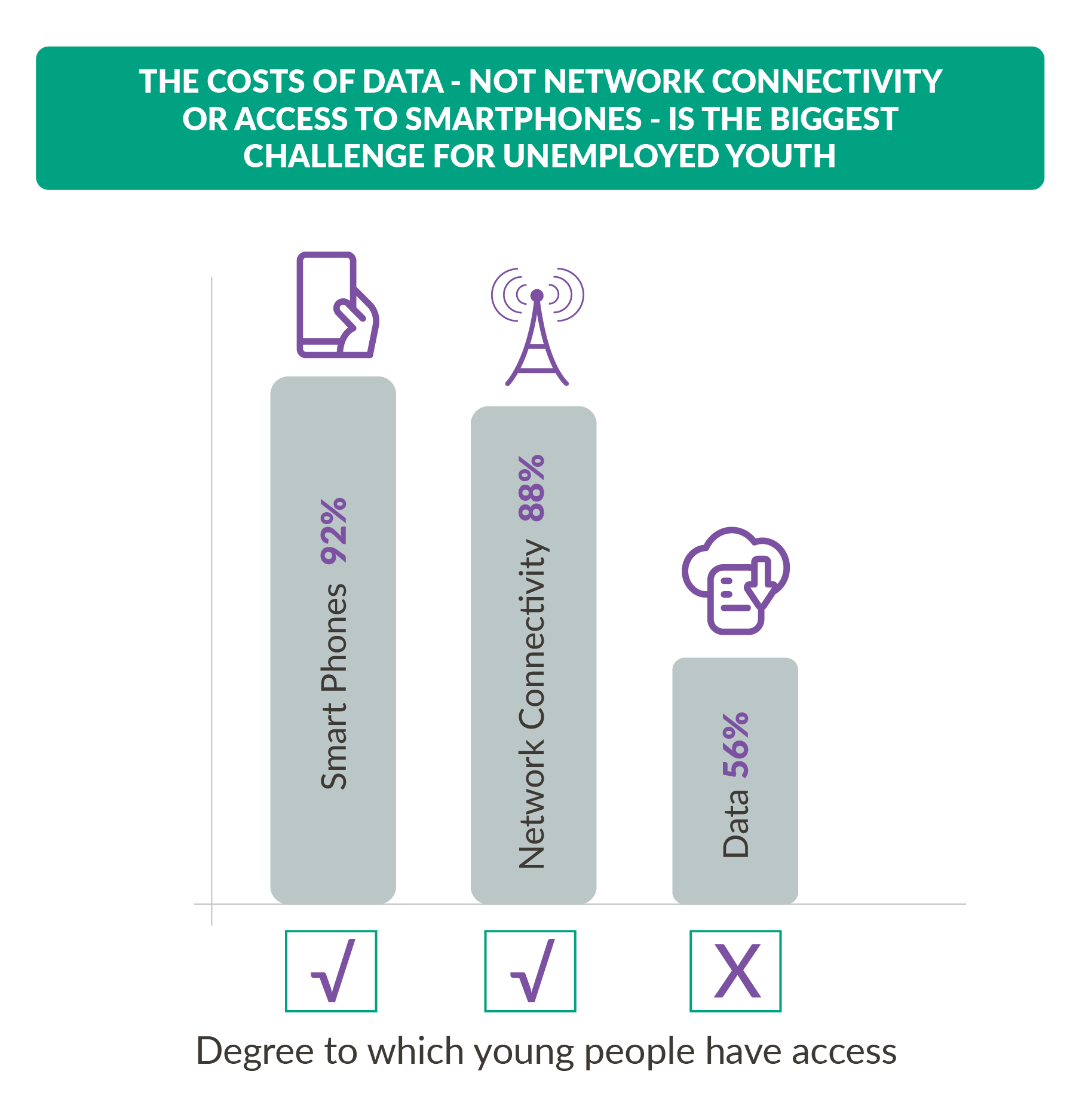 HAR901 20-2 Graphic Insight 3 data-01
